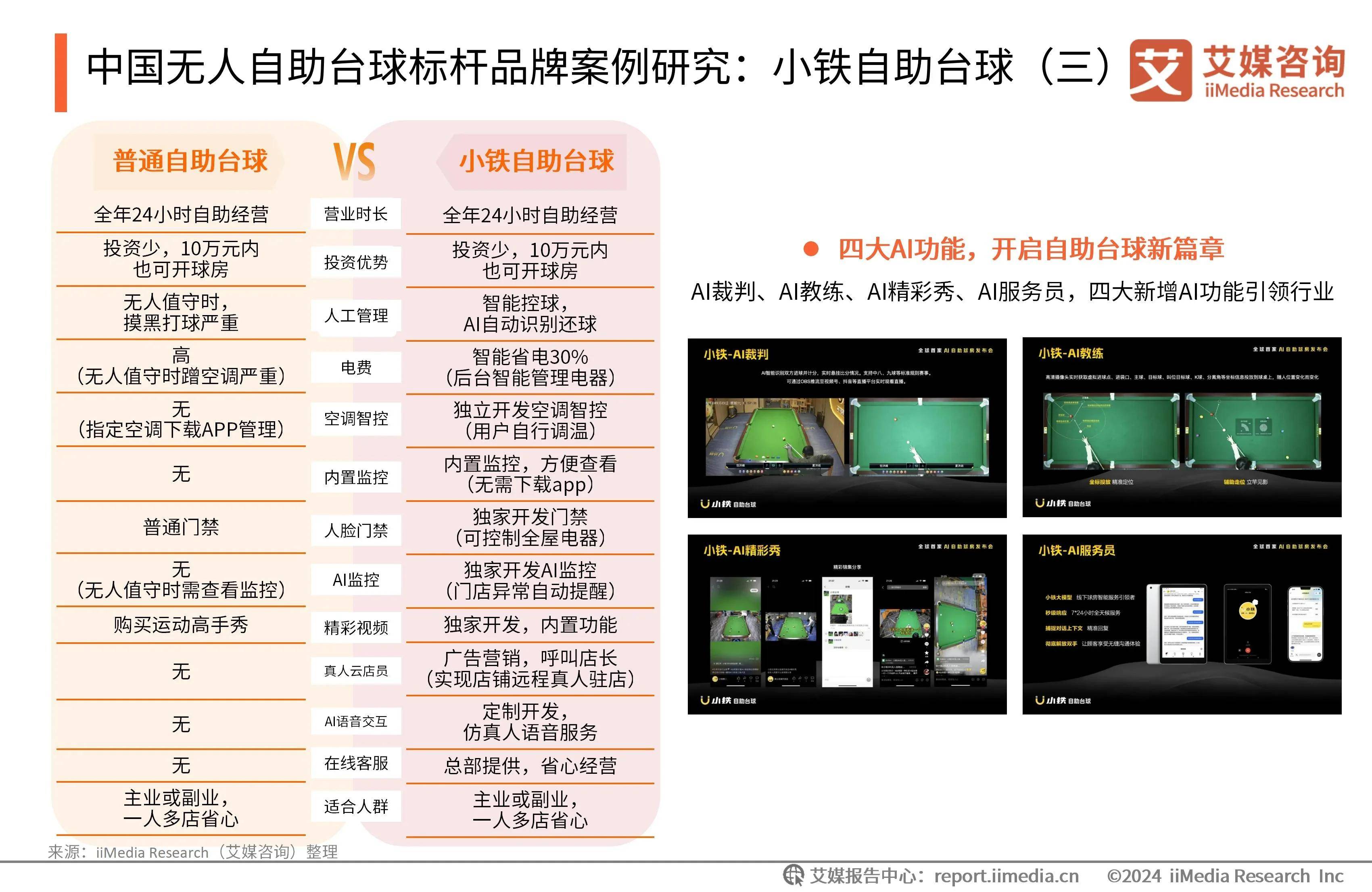 新技术加持，电子台球比赛引爆关注的简单介绍